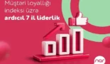 «Nar» ardıcıl 7 il Müştəri Loyallığı İndeksi üzrə lider oldu!