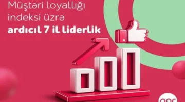 «Nar» ardıcıl 7 il Müştəri Loyallığı İndeksi üzrə lider oldu!